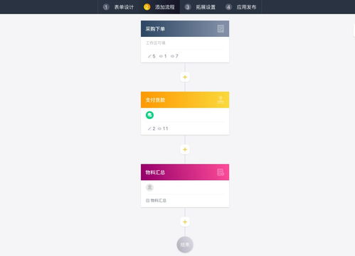 如何选择企业管理软件开发公司 关键考量与建议