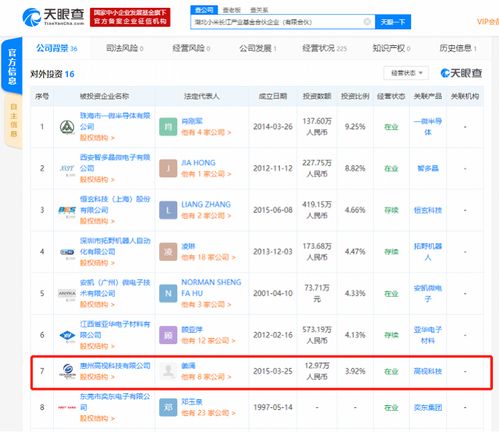 小米入股高新科技 深化智能生态，加码人脸识别与影像技术创新