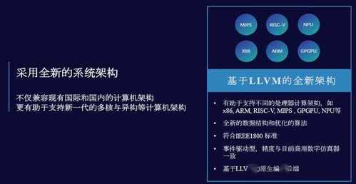 国产自主EDA里程碑 芯华章推出全新验证技术，助力国产计算机生态跨越发展